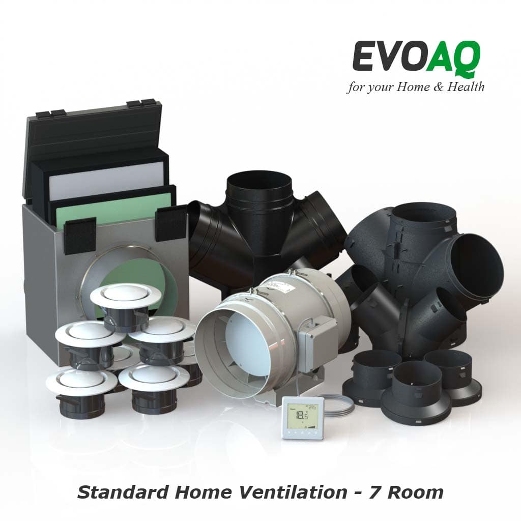 AQ300-7 EVOAQ Standard Home Ventilation system components, 7-room ventilation system for house size up to 400m²