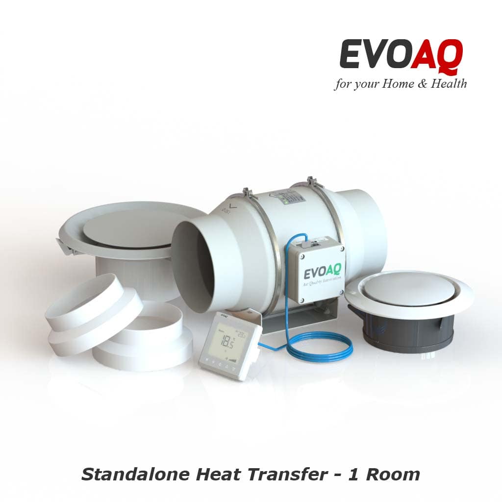 AQHTR-1 EVOAQ Heat Transfer system components, standalone 1-room heat transfer system for 1 bedroom
