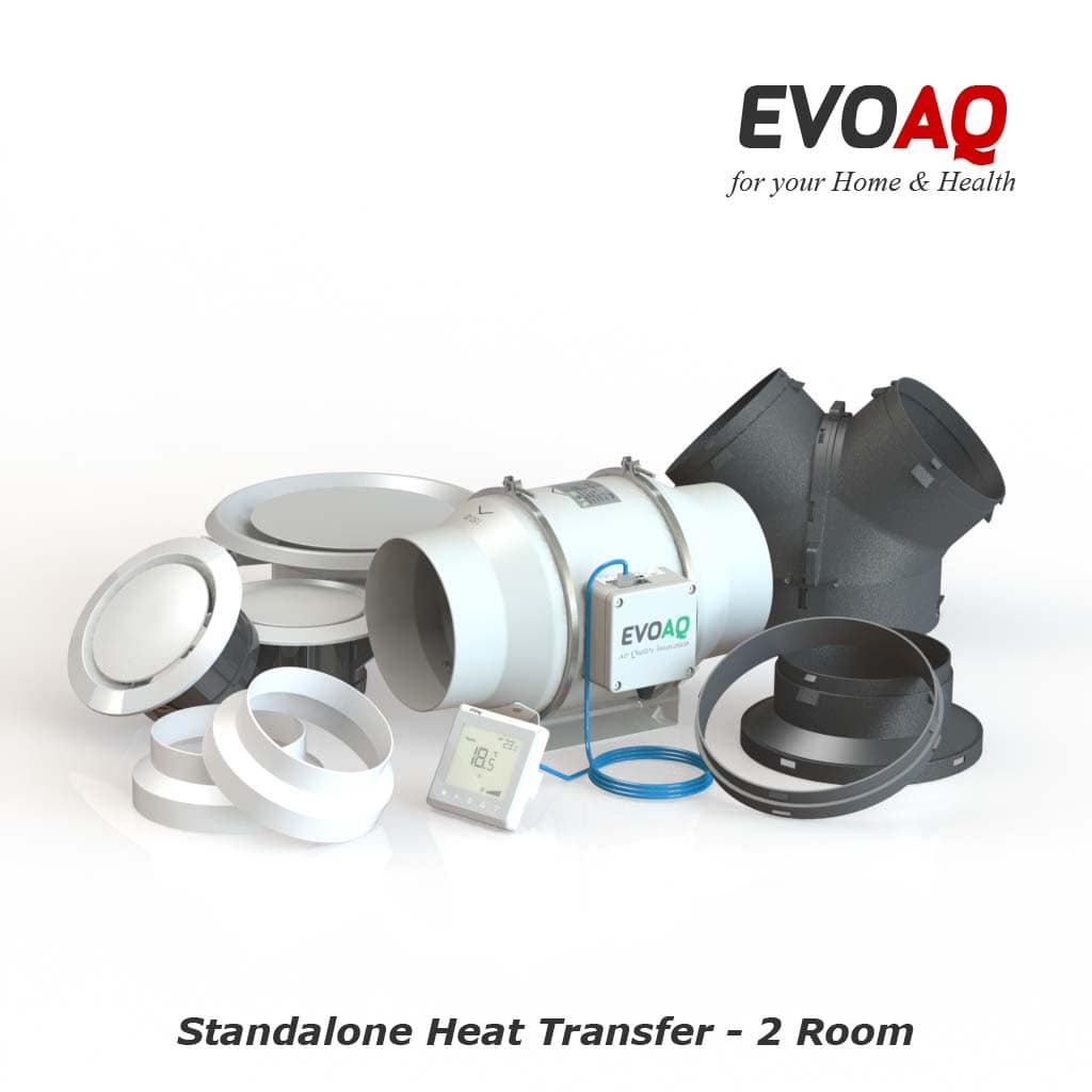 AQHTR-2 EVOAQ Heat Transfer system components, standalone 2-room heat transfer system for 2 bedrooms