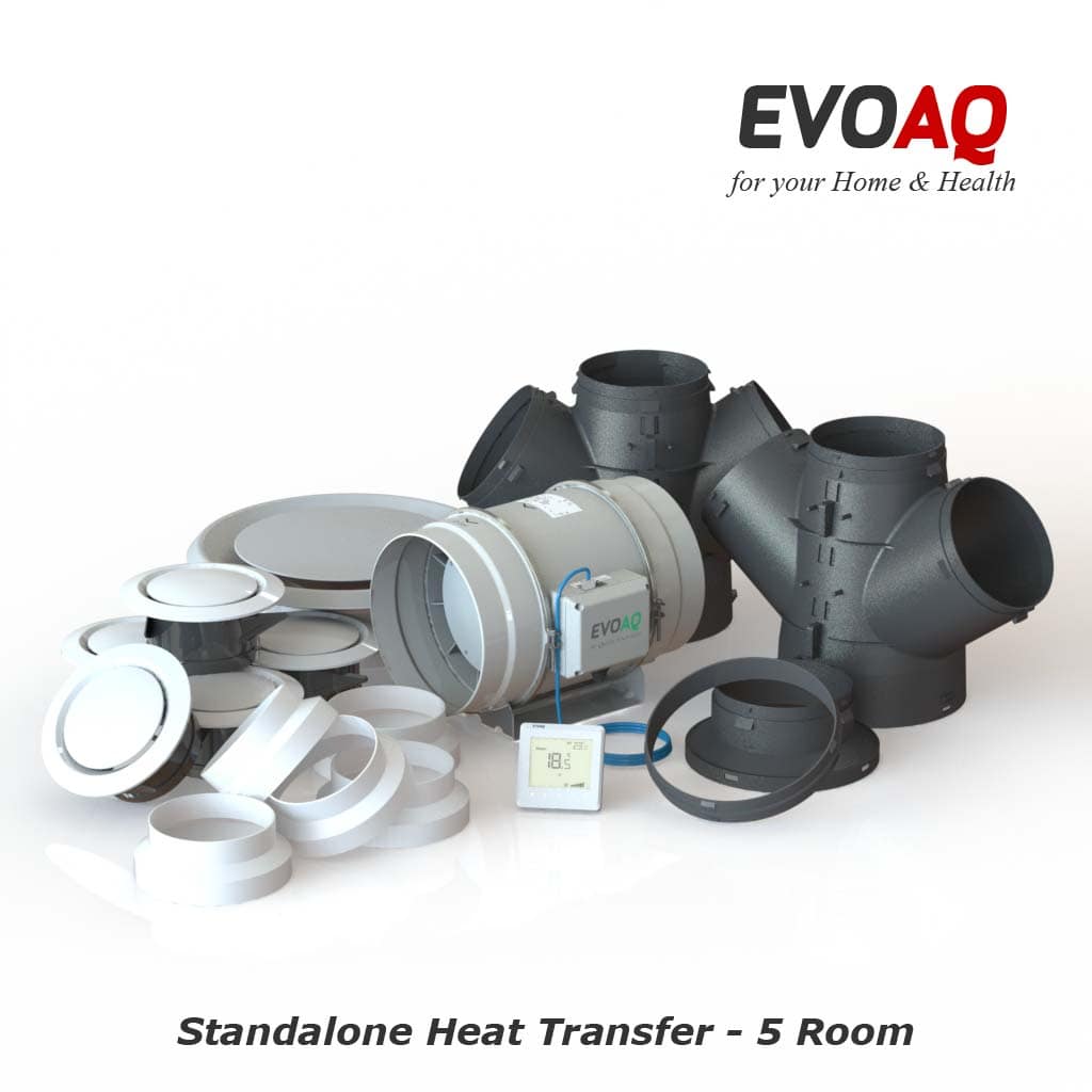 AQHTR-5 EVOAQ Heat Transfer system components, standalone 5-room heat transfer system for 5 bedrooms