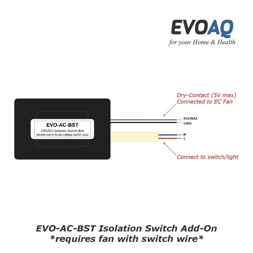 EVO AC BST Isolation Switch Box Add On