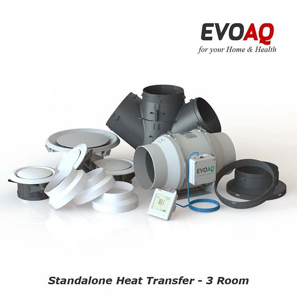 AQHTR-3 EVOAQ Heat Transfer system components, standalone 3-room heat transfer system for 3 bedrooms